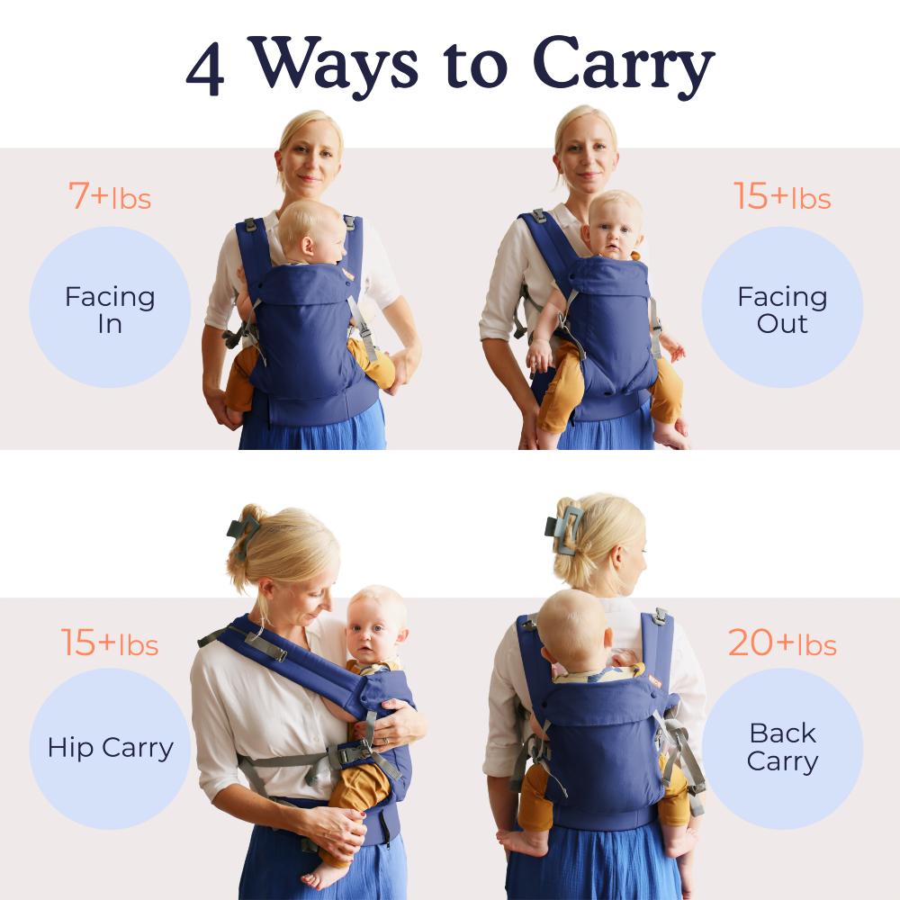 beco Gemini V2 baby carrier positions shown on the navy blue carrier