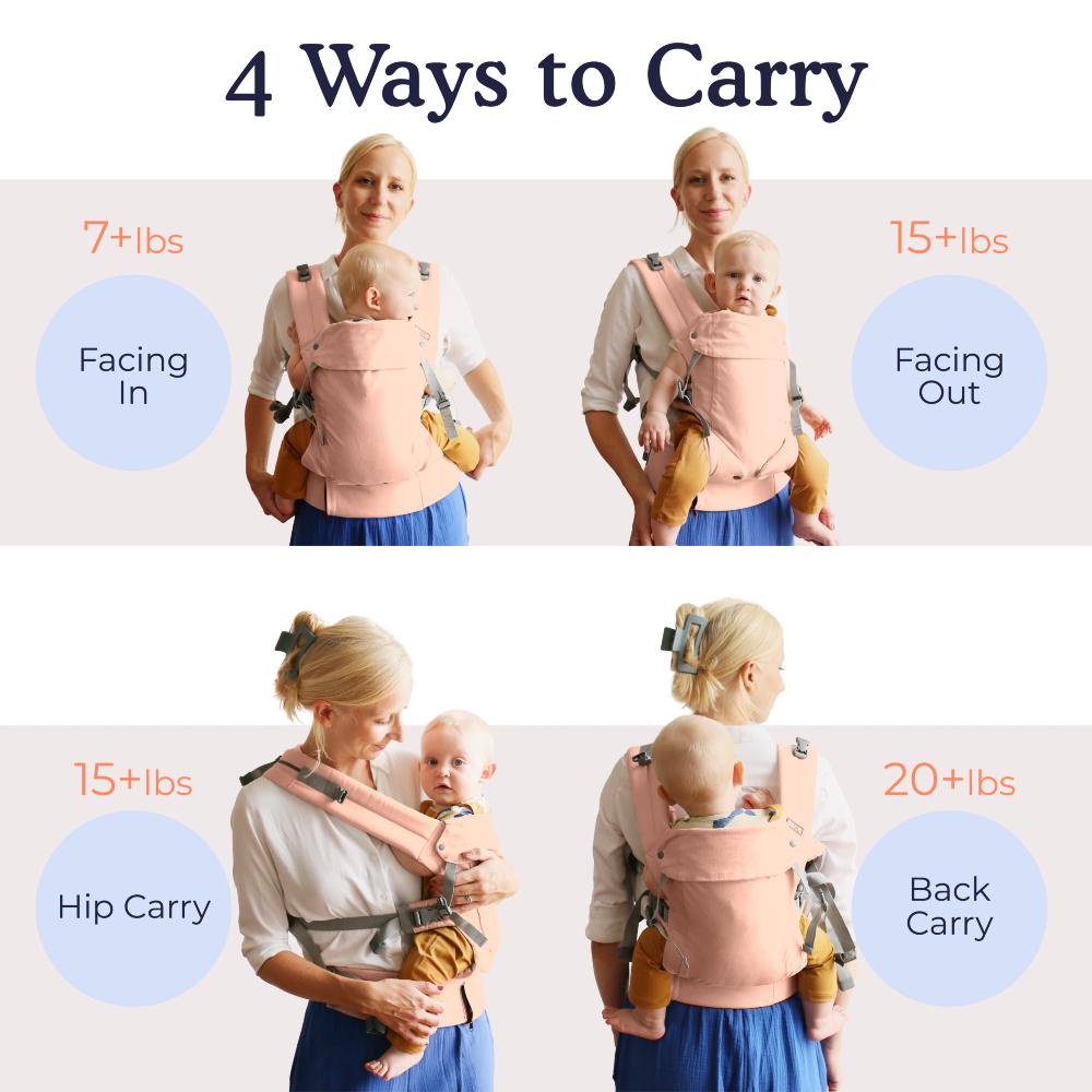 Diagram showing four ways to carry a baby using a Beco Gemini carrier, with text indicating weight ranges for each method.