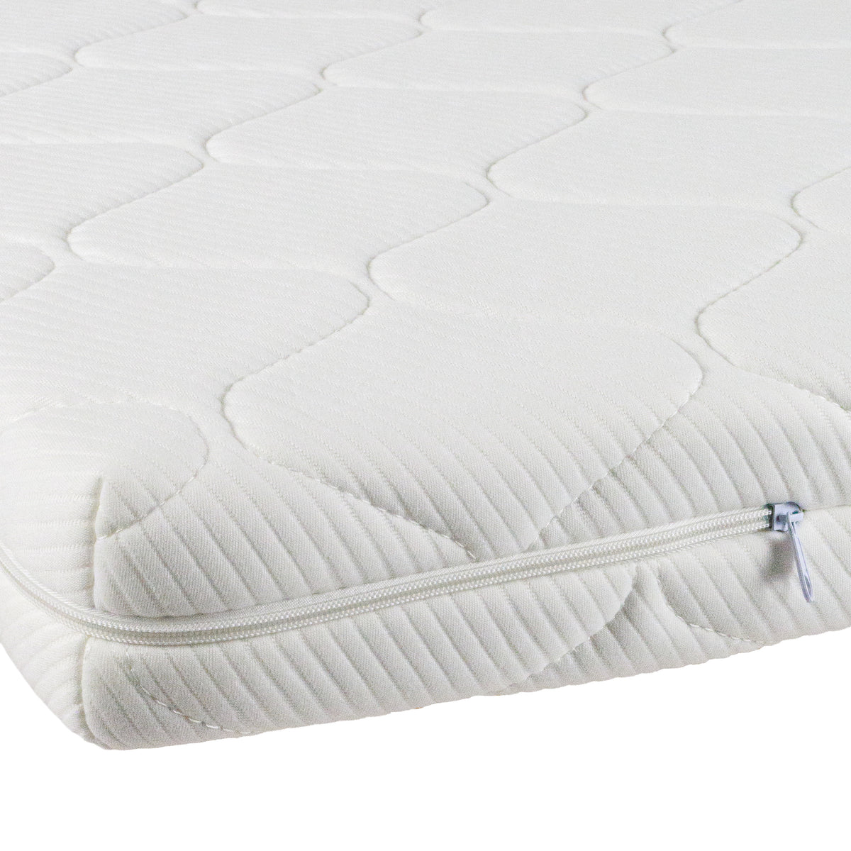 Mini Cot Mattress