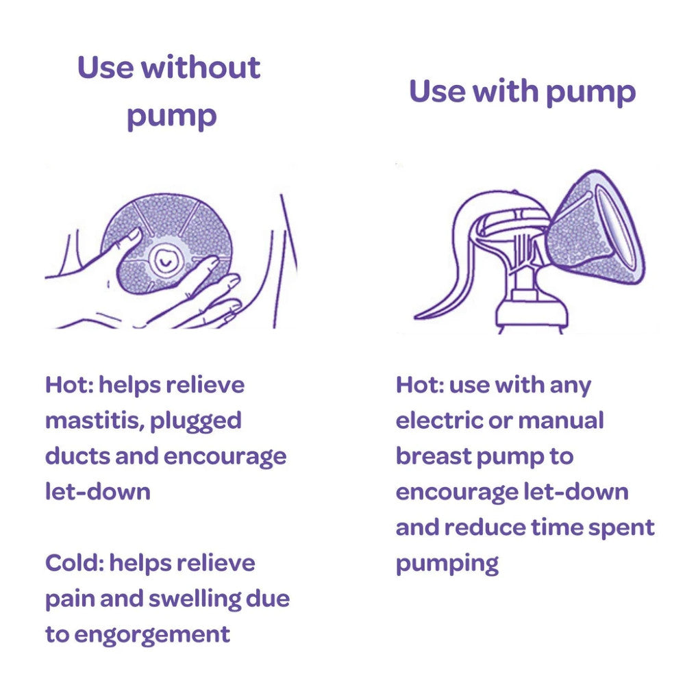 Hot & Cold Breast Therapy