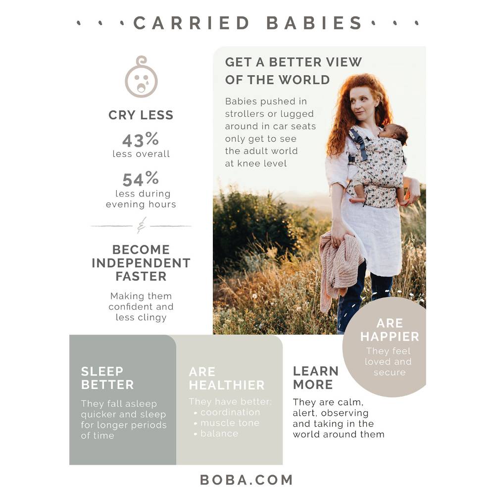 Boba X Adjustable Carrier - Grey
