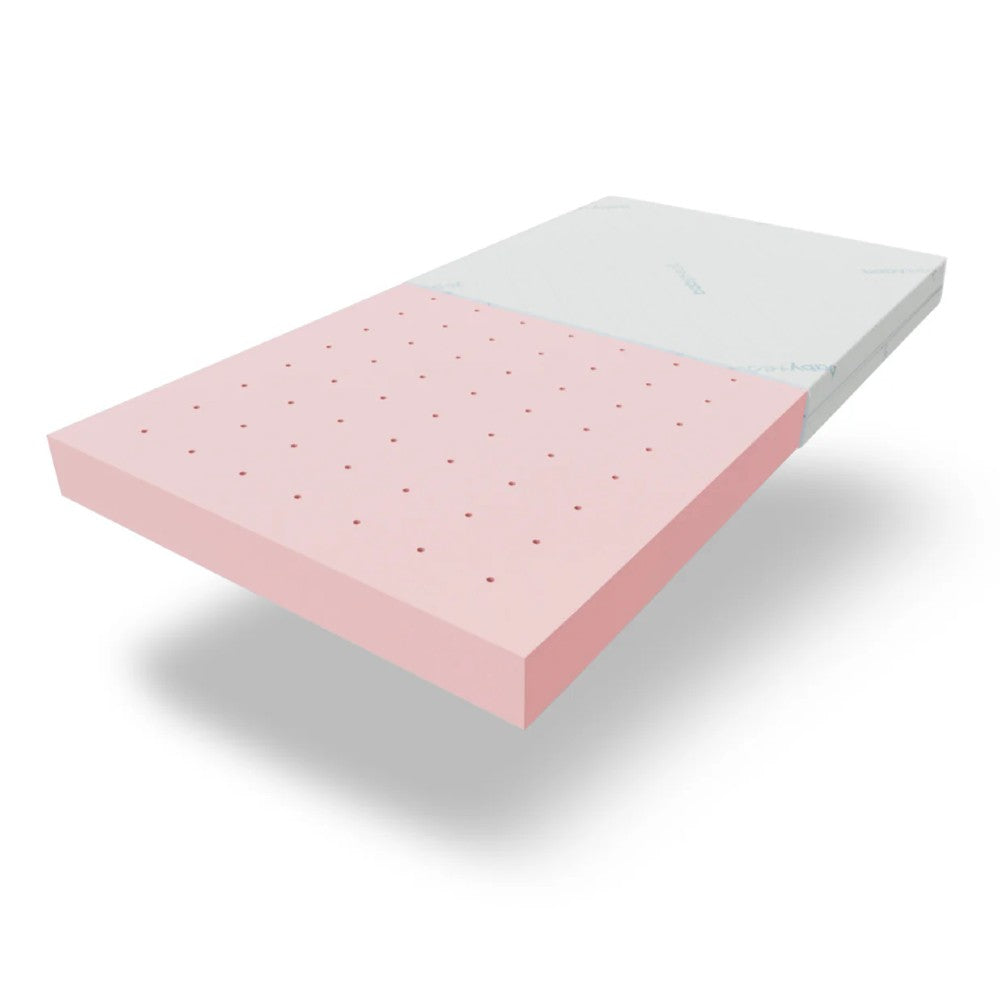 ComfiCore Cot Mattress-in-a-Box
