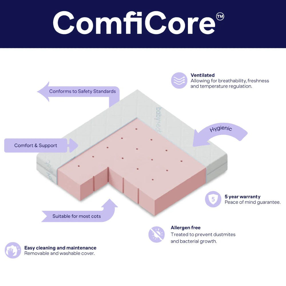 ComfiCore Folding Cot Mattress