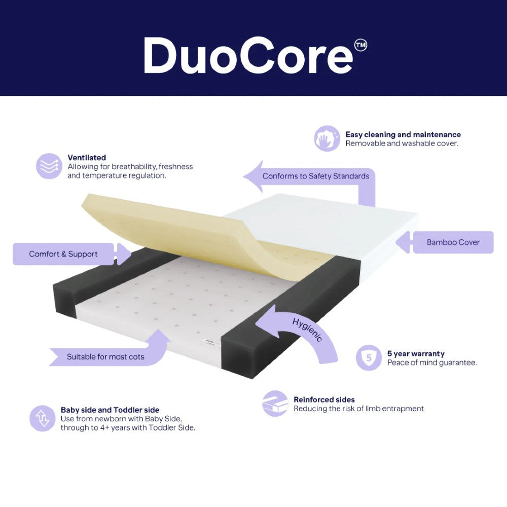 DuoCore Bamboo Cot Mattress