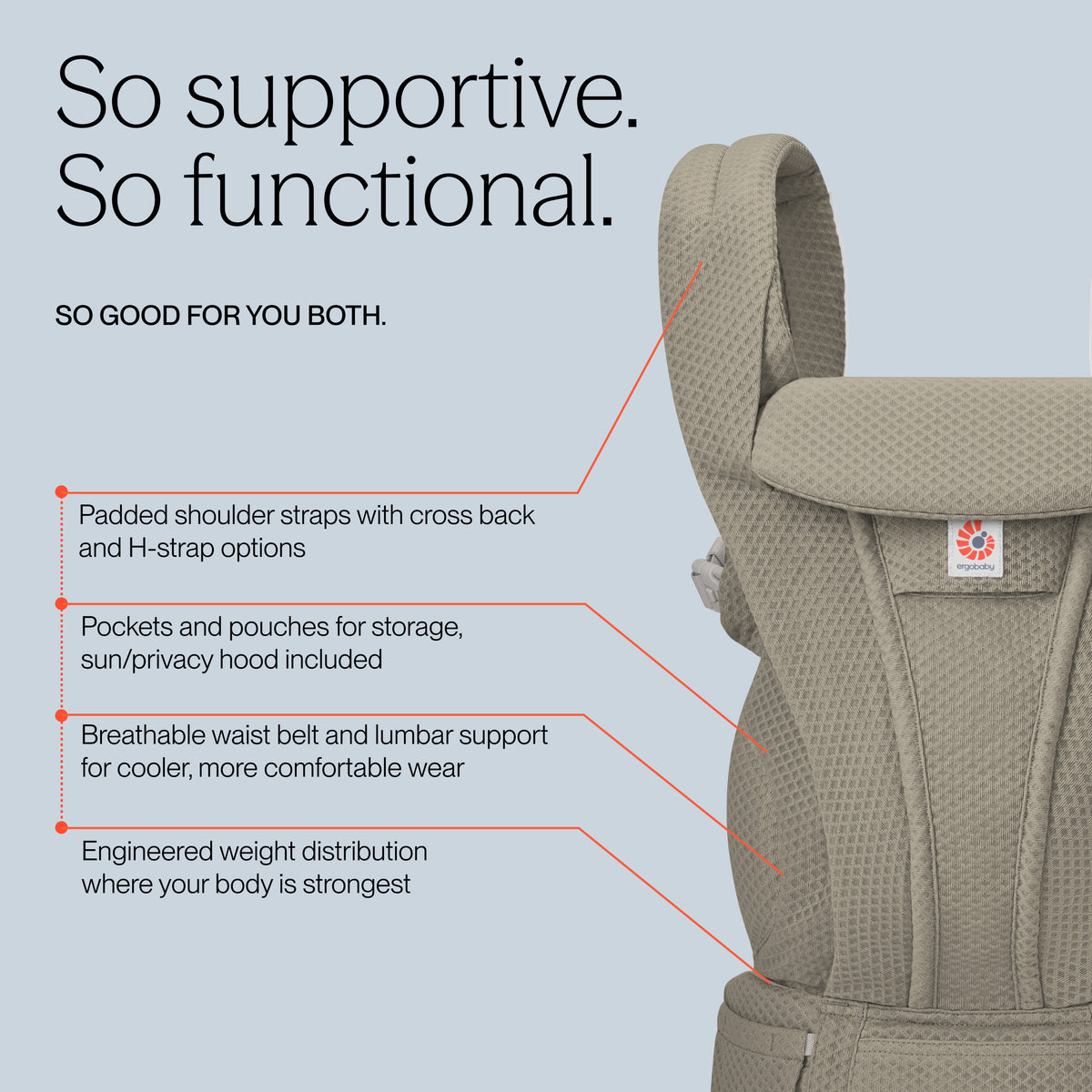 Omni Deluxe All-in-One Baby Carrier - Soft Olive Mesh