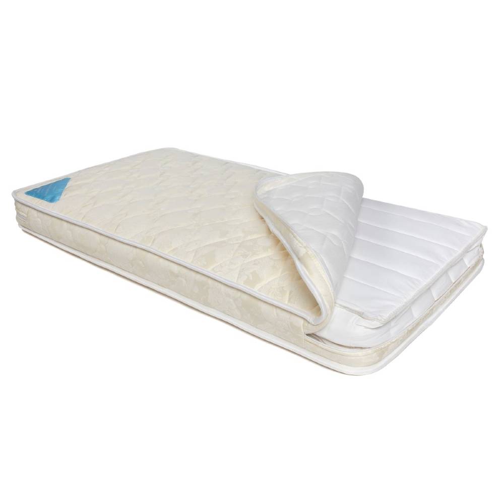 Deluxe Innersprung Cot Mattress