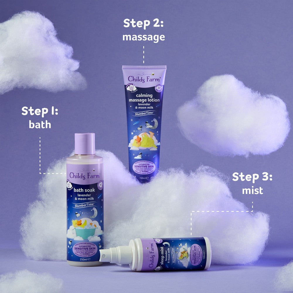 Lavender & Moon Milk Bath Soak