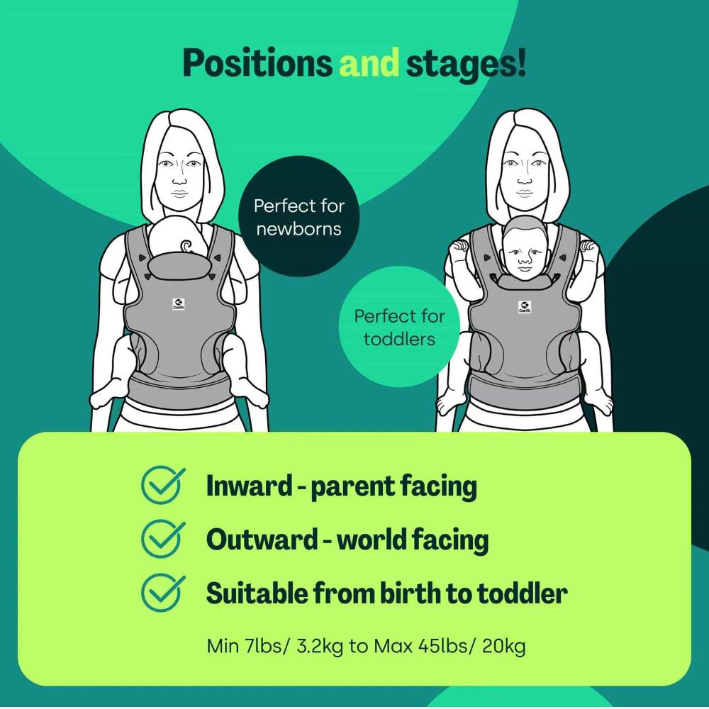 Multi-Position Baby Carrier - Cool Green