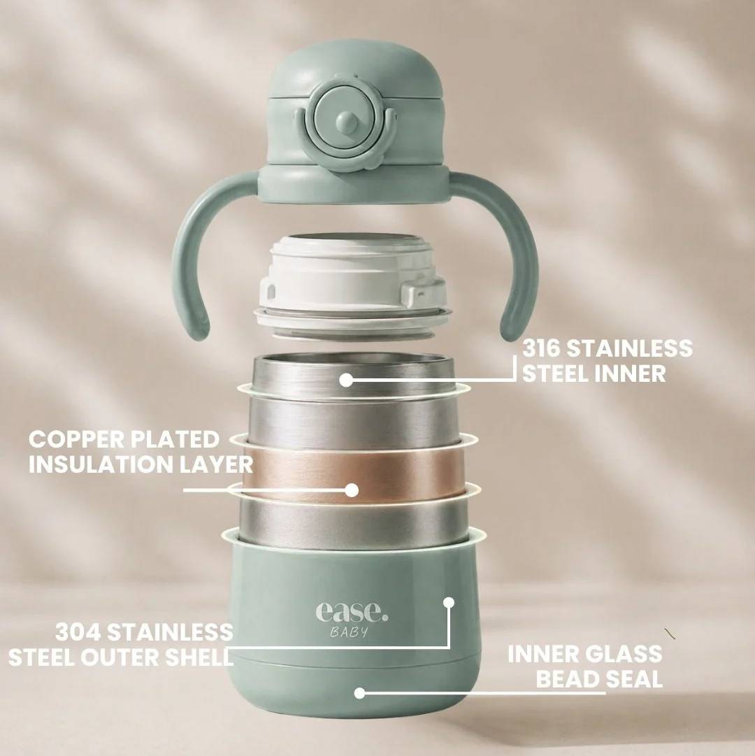 A mint green insulated tumbler with built-in side handles is shown disassembled with callout lines and text labels explaining its materials: 316 stainless steel inner, copper plated insulation layer, 304 stainless steel outer shell, and inner glass bead seal. The background is a soft beige with leaf shadows.