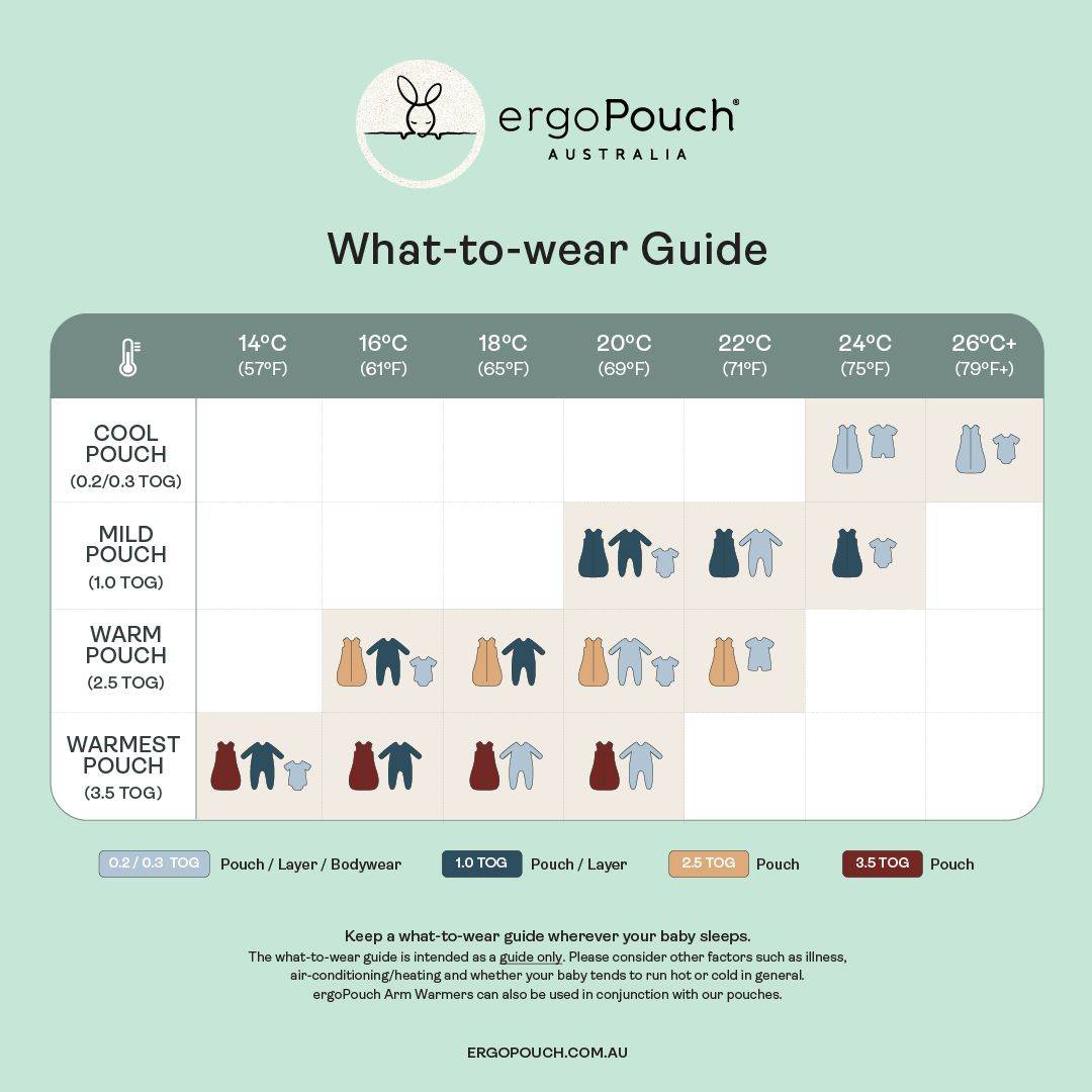 0.2 tog Cocoon Swaddle Bag - Elephant Parade