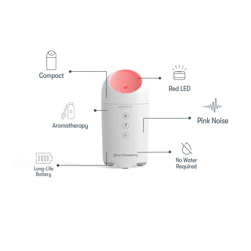 Travel Sleep Easy Unit