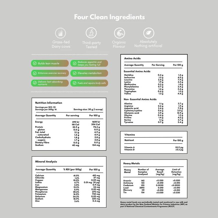 Whey Protein Powder + Organic Vanilla