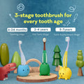MilkyStart Toothbrush 6-24 months - Light Blue