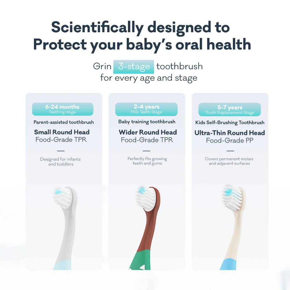 MilkyStart Toothbrush 6-24 months - Light Blue