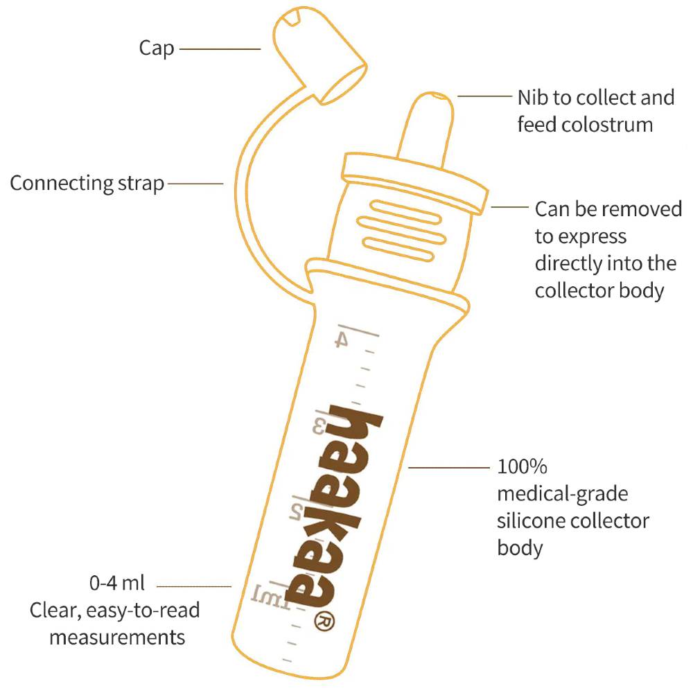 Pre-Sterilised Multi-Size Silicone Colostrum Collector Pack