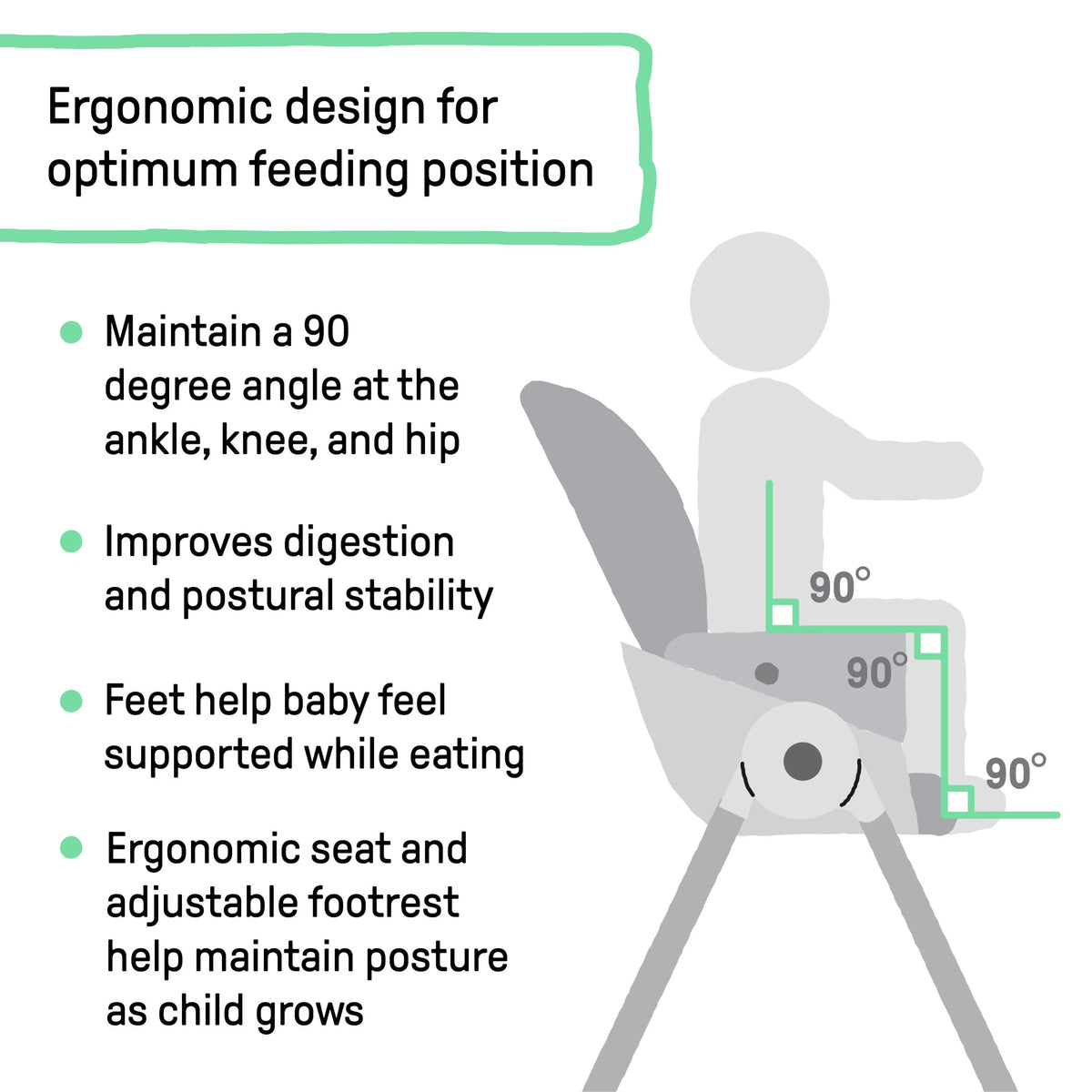 Proper Positioner 7-in-1 High Chair - Parker