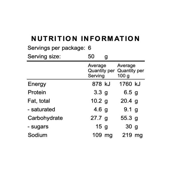 Mix of Six Milk Support Lactation Bars