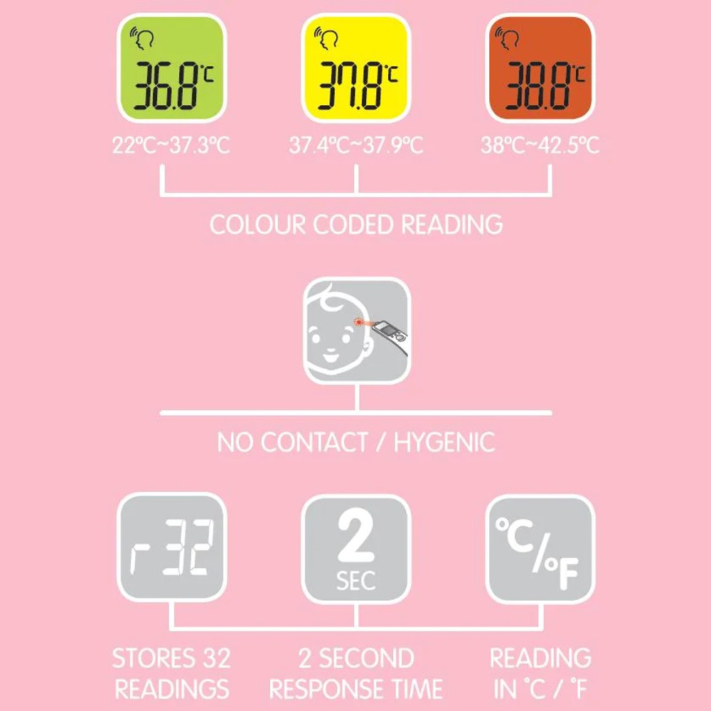 Non-Contact Infrared Thermometer HFS1000