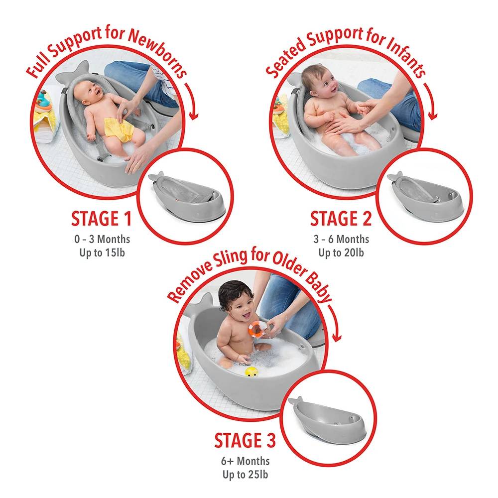 Moby Smart Sling 3 Stage Bath - Grey