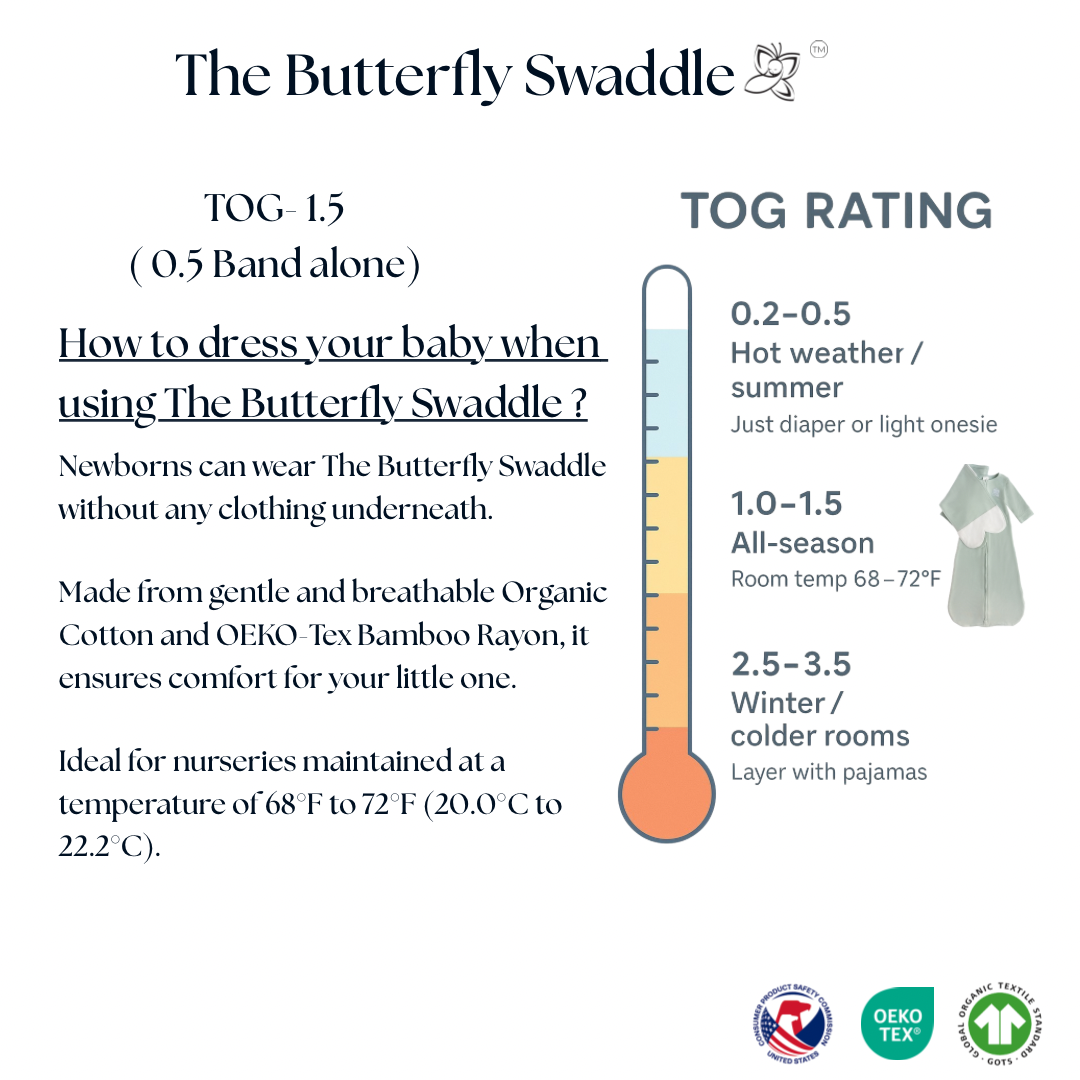 The Butterfly Swaddle - Sage Green