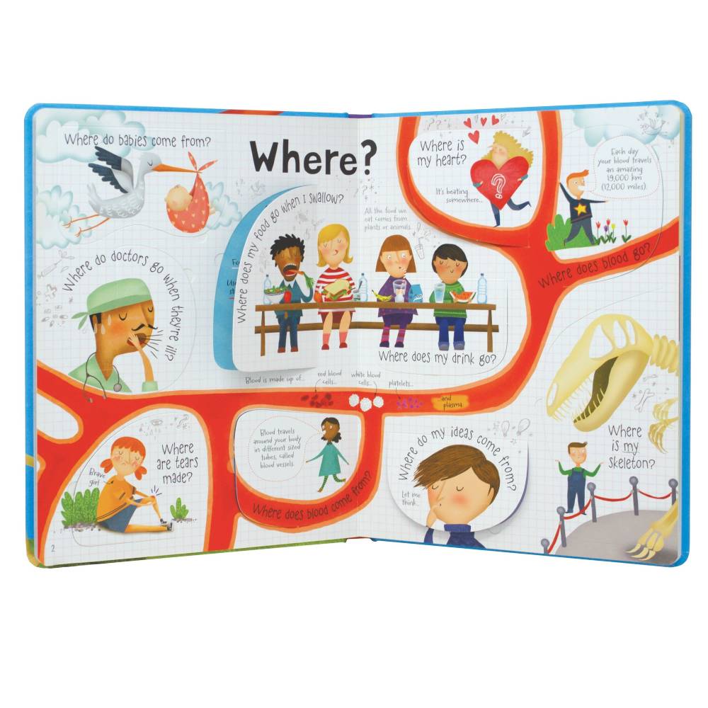 Lift-the-flap Book - Questions and Answers about your Body
