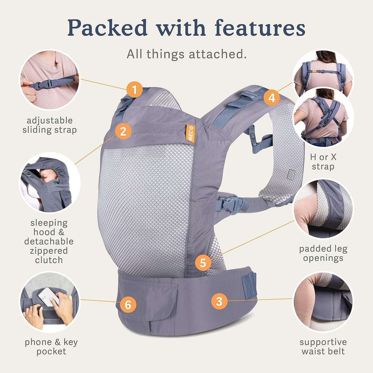 Beco Toddler Cool carrier with features highlighted on a white background